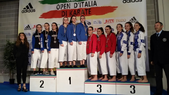 open italia kata sq